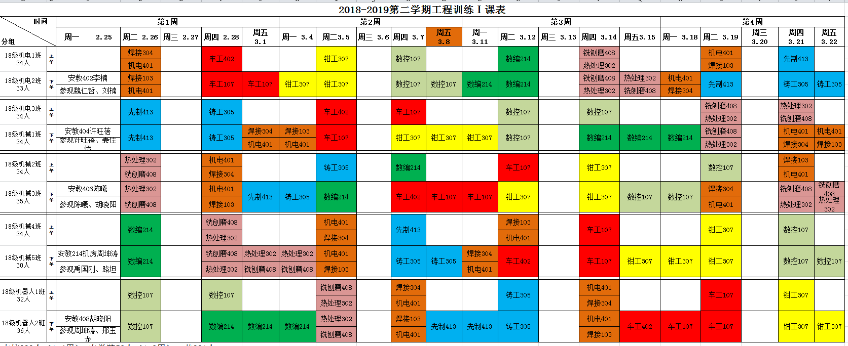 徐梦洁频频被忽略,杨超越领奖时的动作太圈粉了,霸气让出c位